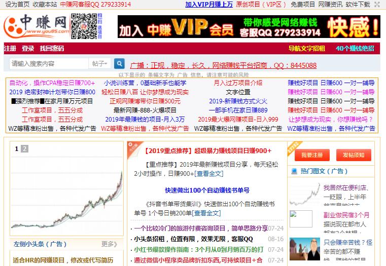 中赚网